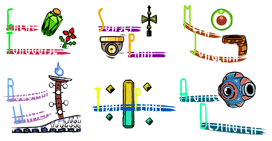 Triple Trouble Zones