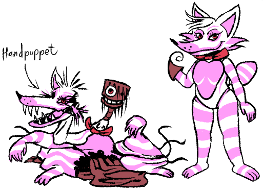 Mangle