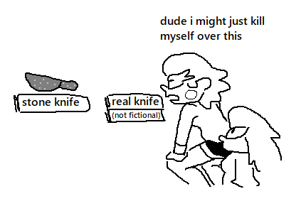 Knife Shopping