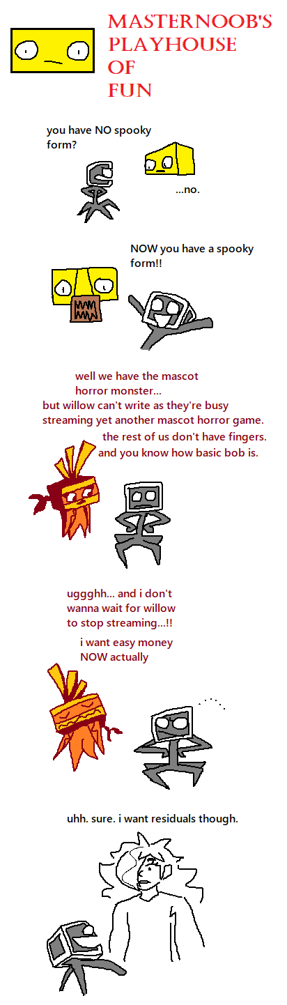 Mascot Horror